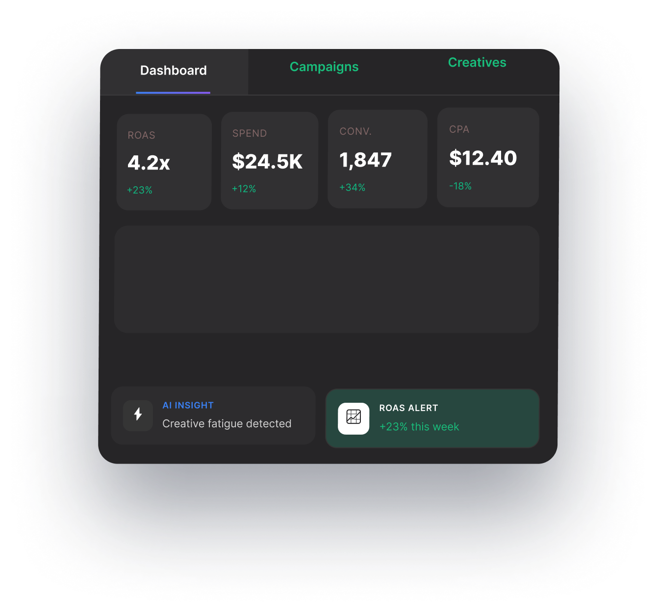 Engine Dashboard